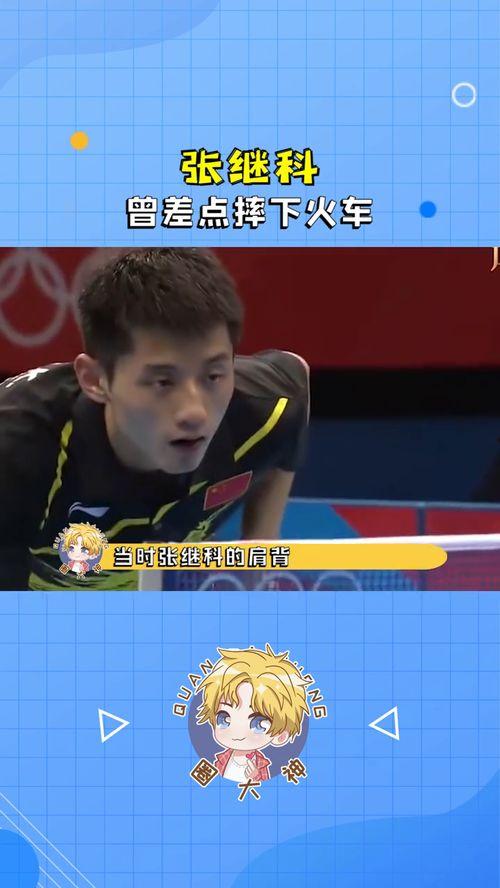 张继科吃瓜过程